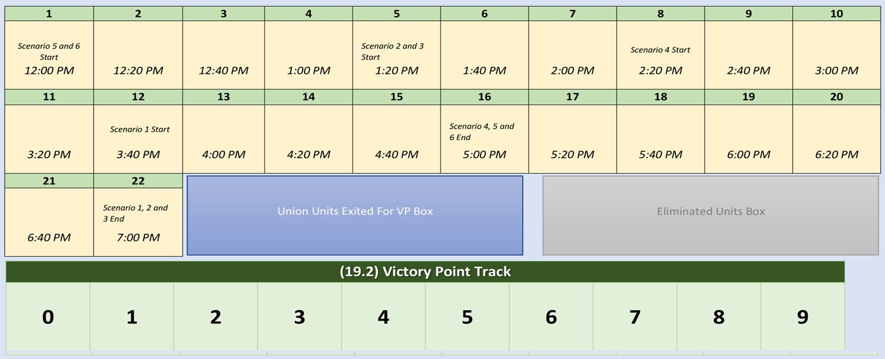 Game Turn Track xx